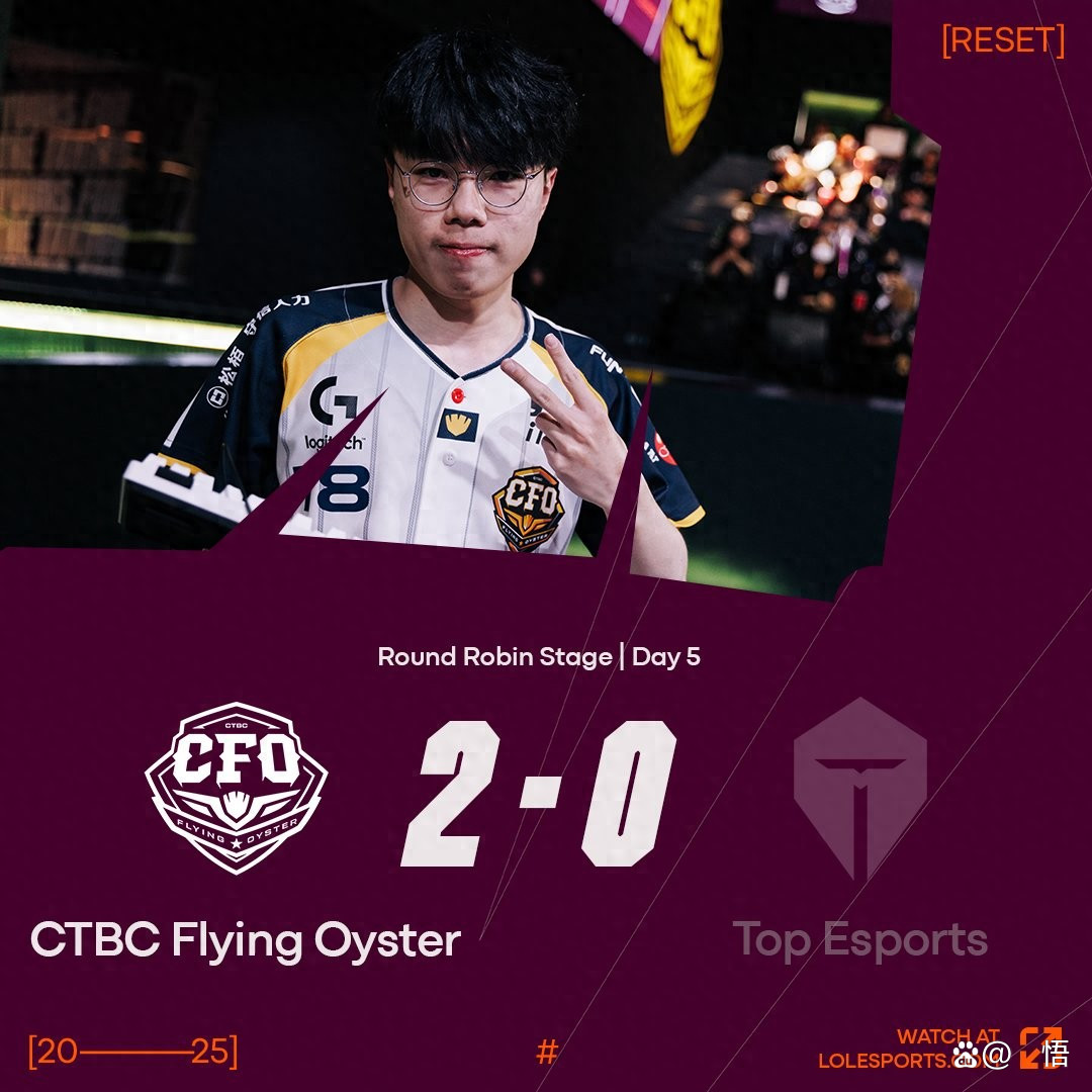 SBTC爆冷EDG，Upset爆发神勇