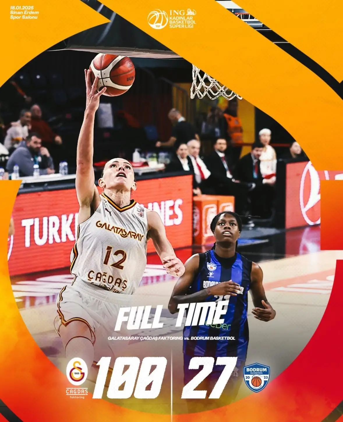 塞尔维亚男篮横扫勇士B队，萨博尼斯打破历史纪录