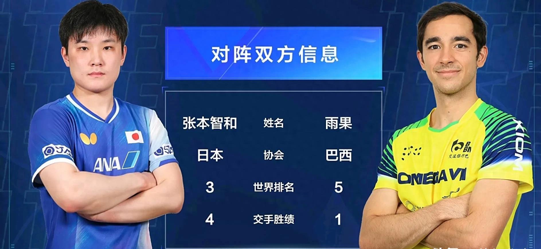 关于葡萄牙队碾压瑞典队,张本智和关键制胜的信息 关于葡萄牙队碾压瑞典队,张本智和关键制胜的信息